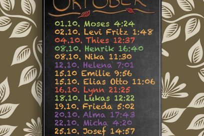 Geburten im Oktober 2025